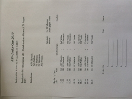 Turnierplan U13 Mädchen