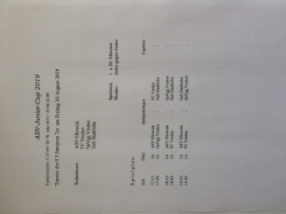 Turnierplan F1