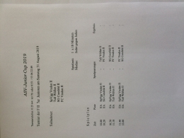 Turnierplan F2