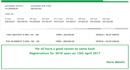 Marathon Paris 2017-7